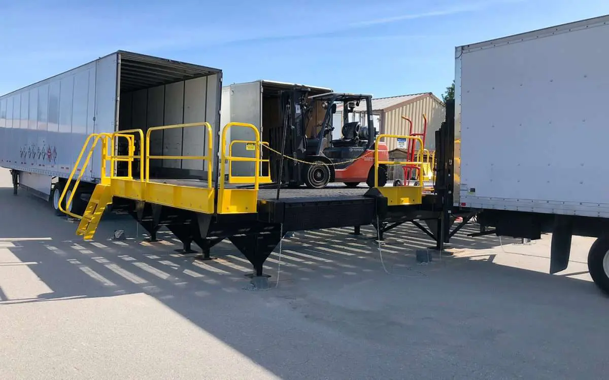 Dockzilla Cross Dock Platform A Dockzilla cross-dock platform positioned between two semi-truck trailers for efficient material transfer using a forklift.