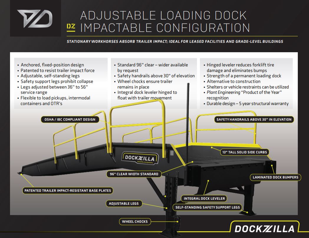 China Heavy Duty Dock Plates Electric Adjustable Dock Plate China Dock Leveler For Warehouse Dock Leveler Platform