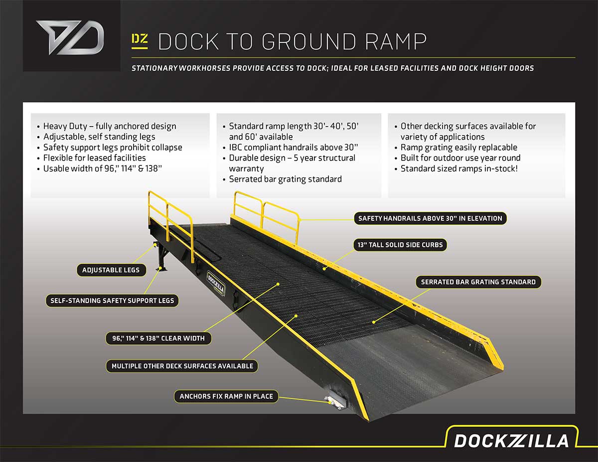 Dock To Ground Ramp Dockzilla