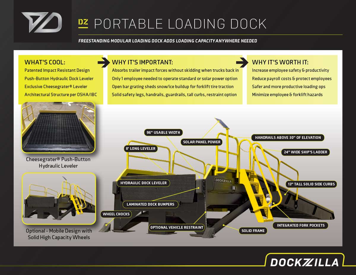 Dockzilla-Portable-Loading-Dock-Overview