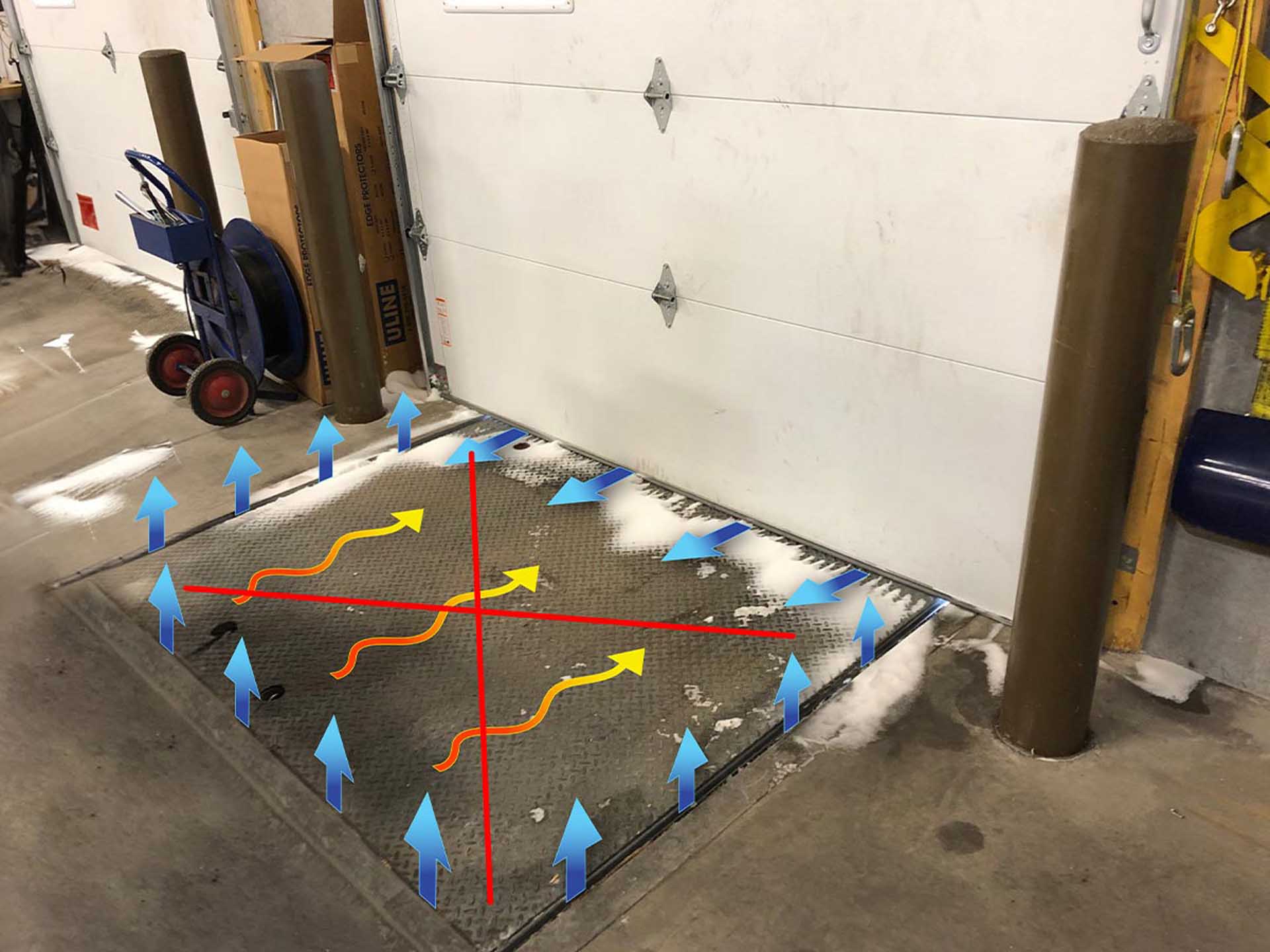 Pit-style dock leveler with snow and cold coming in through the gaps